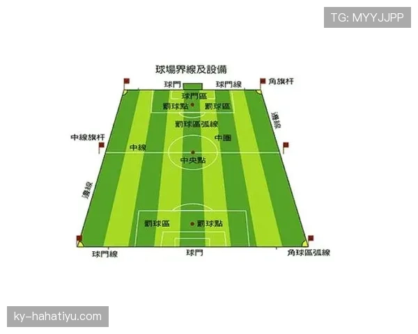 足球规则中身体冲撞的判罚标准与合理范围详解