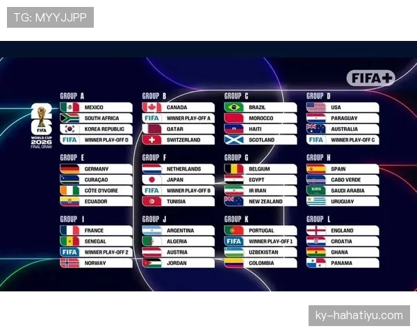 2026世界杯48队12个小组赛制如何规定及32强淘汰赛晋级规则