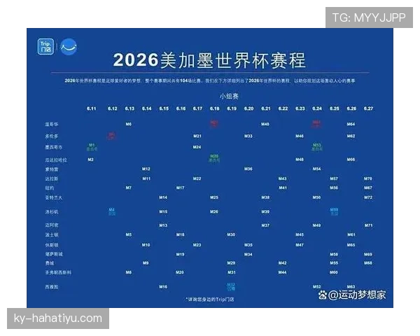2026世界杯为什么这样排序资格 2026世界杯为什么这样排序资格